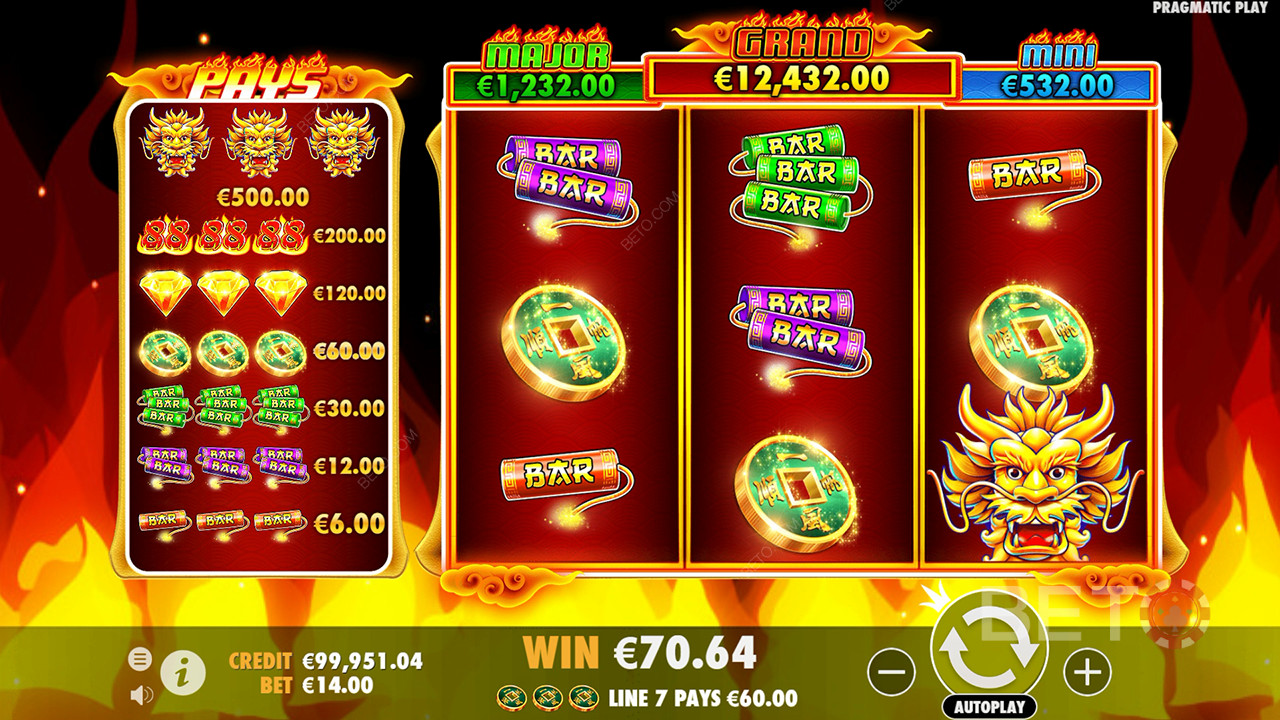 Fire 88スロットの評価
