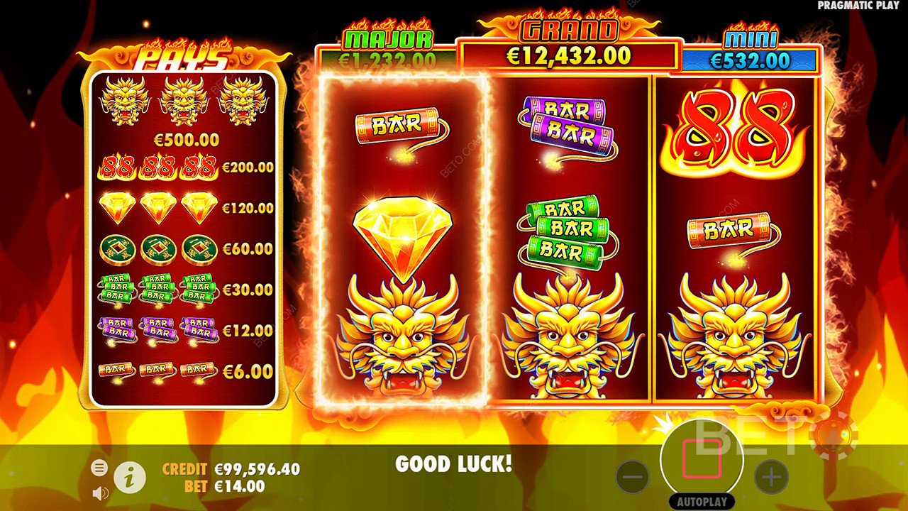 BETO Slotsが贈る「Fire 88」レビュー