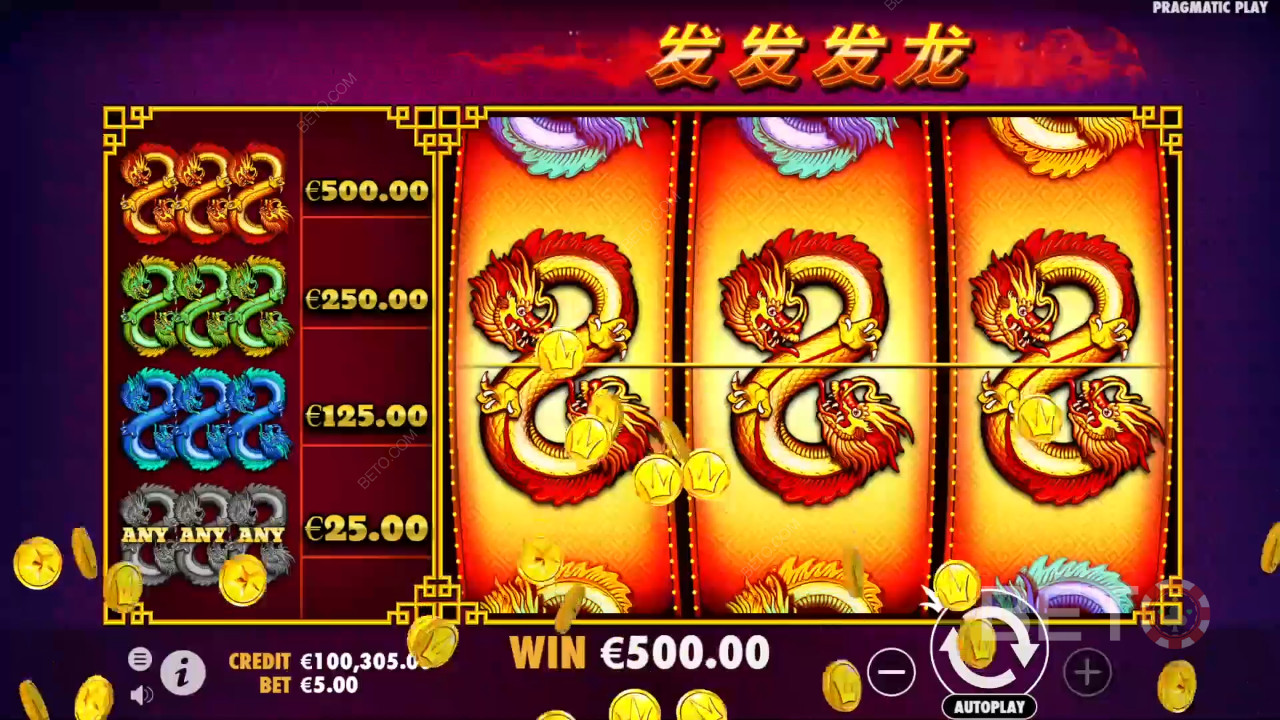 BETOスロットが贈る888ドラゴンズ評価