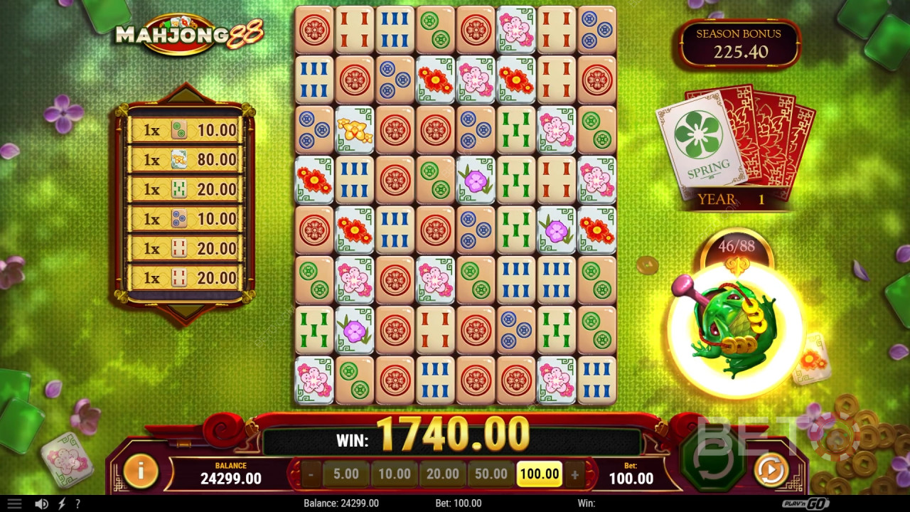 BETO Slotsが贈る麻雀88レビュー