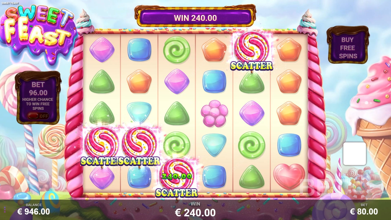 Sweet Feast 無料プレイ