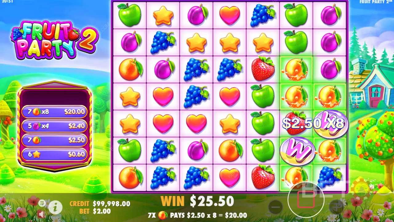 (2024) Fruit Party 2 スロット -無料プレイとレビュー