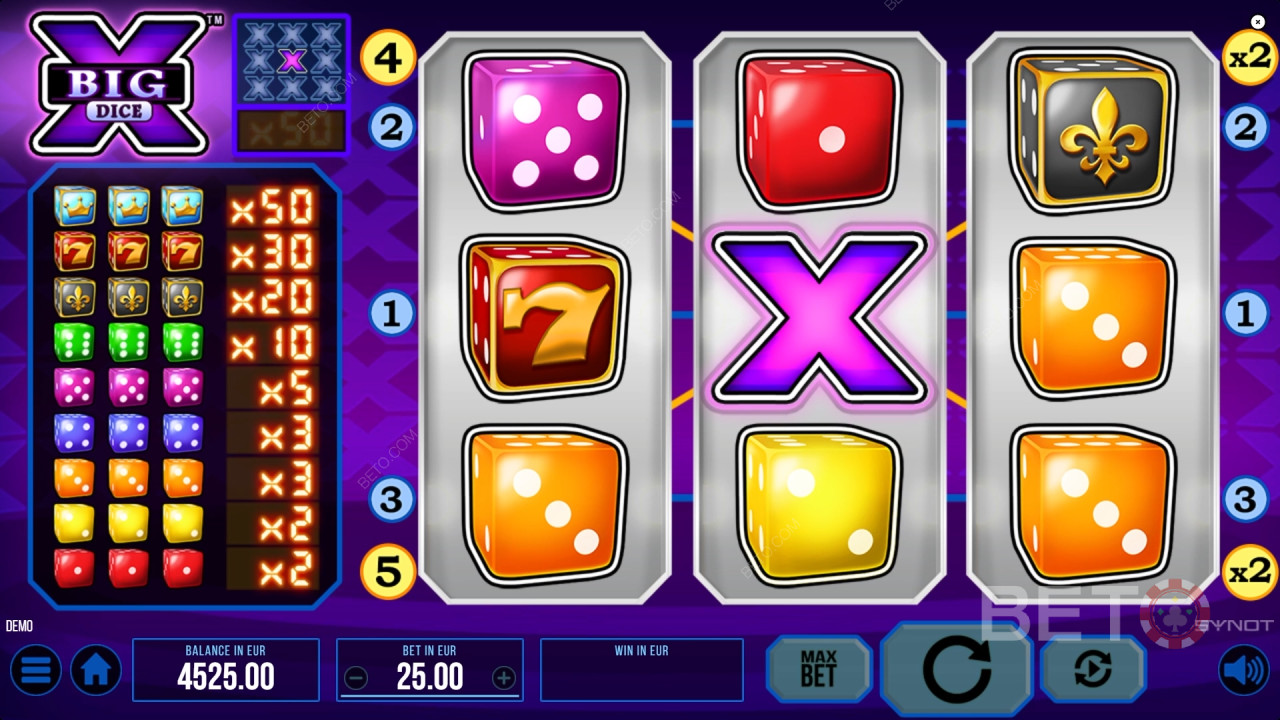 BETOが解説！「ビッグXダイス」徹底レビュー