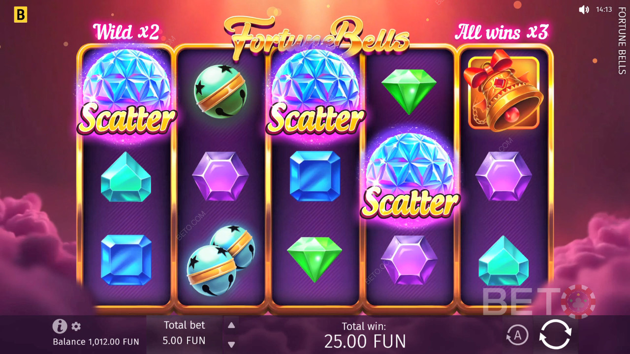 BETO Slotsが贈る「フォーチュンベル」レビュー