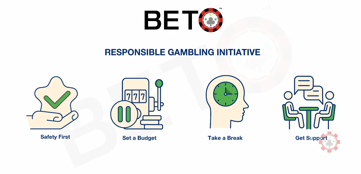 BETOと責任あるギャンブル