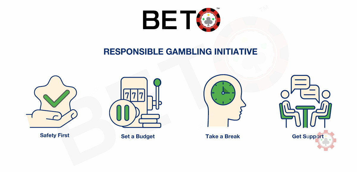 責任あるギャンブル - オンラインプレイ時の安全性