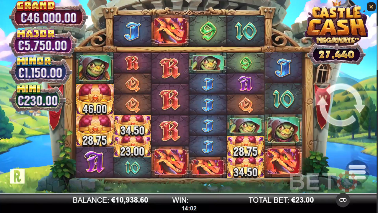 キャッスル・キャッシュ メガウェイズ評価：BETO Slots