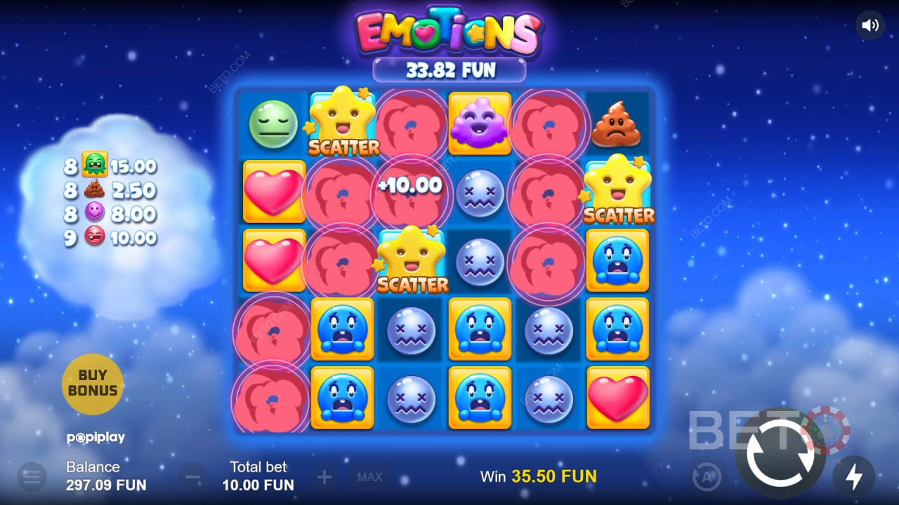 Emotionsはプレイする価値があるか？