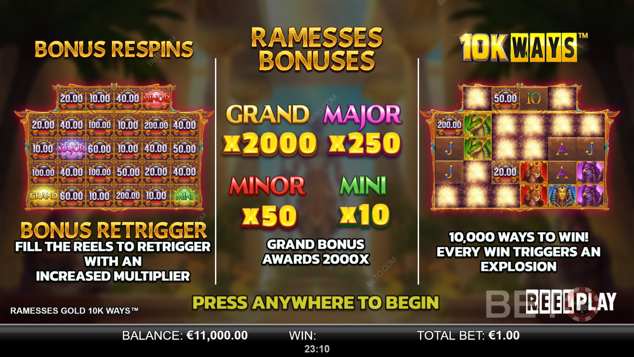 Reel Playの『Ramesses Gold 10K Ways』プレイガイド