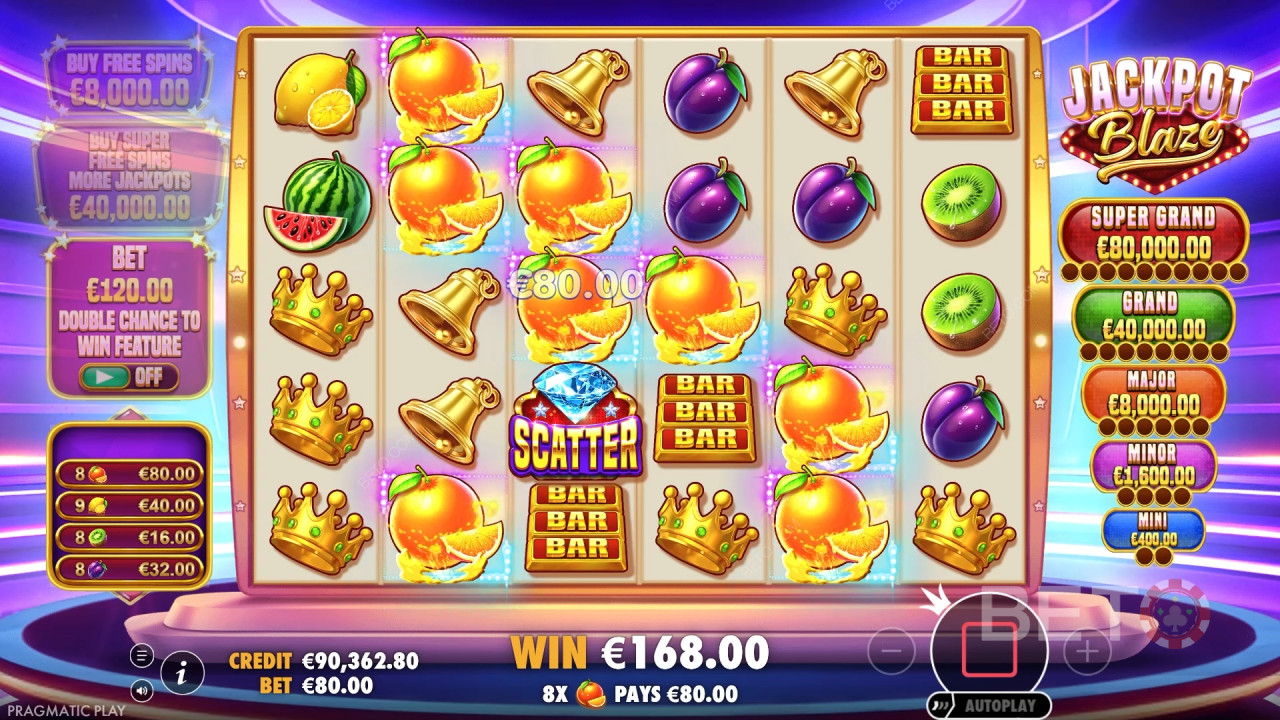 Jackpot Blazeをプレイすべき?