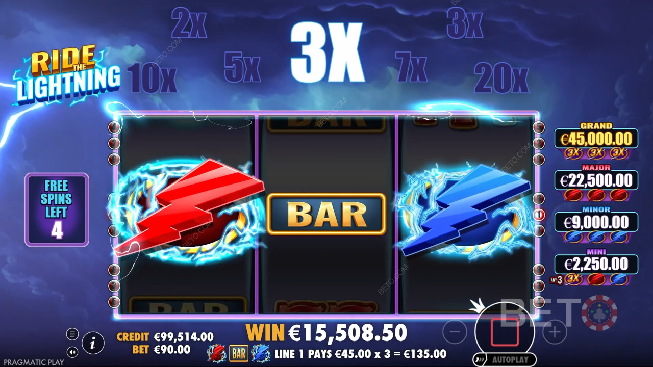 Ride the Lightningはプレイする価値がある？