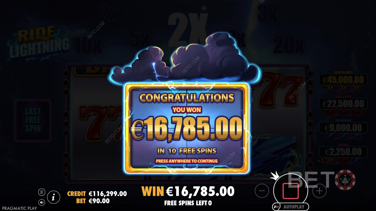 Ride the Lightningで最大10,000倍配当を狙おう！