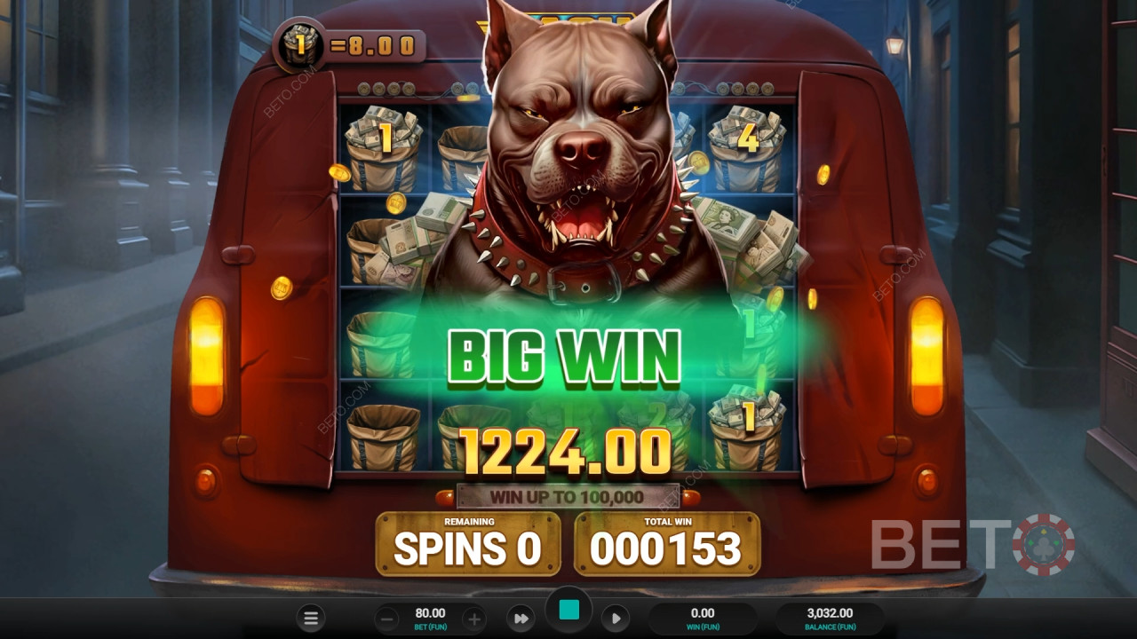 Cash in Transit スロットレビュー | BETO Slots