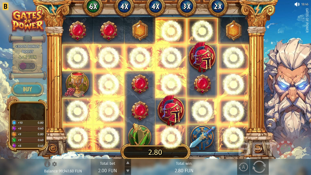 Gates of Power レビュー by BETO Slots